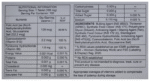 Q4Lic Plus - View 2