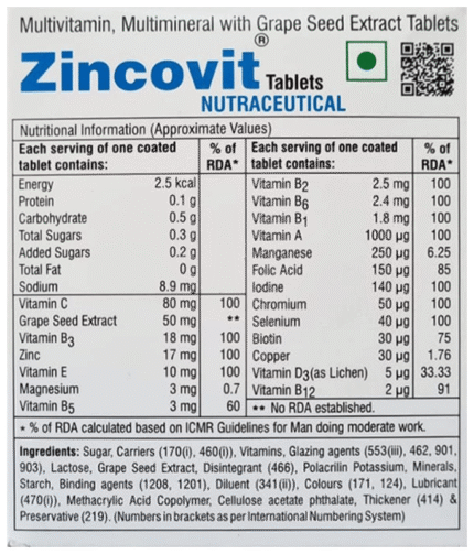 Zincovit W - View 2