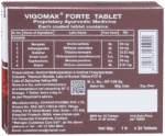 Vigomax Forte - View 3