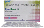 Cyraflora - View 1