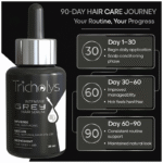 Tricholys Intensive Grey Hair Serum 30Ml - View 8