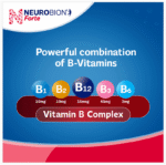 Neurobion Forte (30) - View 5