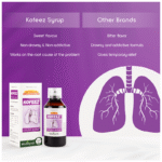 Kofeez Syrup 125Ml - View 4