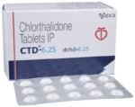 Ctd M 6.25/25 - View 1