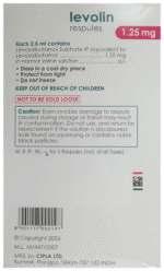Levolin 1.25Mg Respules - View 3