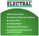 Electral Powder 21.8G - View 4