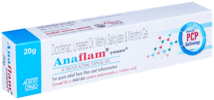 Anaflam Gel 20Gm - View 2