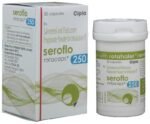 Seroflo 250 Rotacaps - View 1
