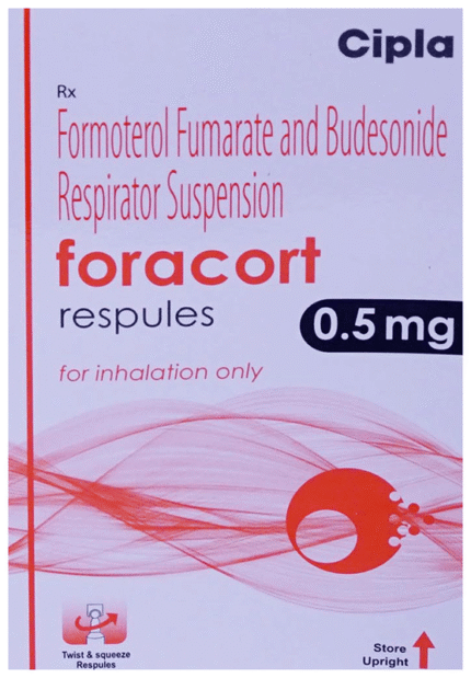Foracort 0.5Mg Respules
