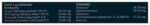 Pilex Forte Ointment 30G - View 2