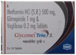 Glycomet Trio 1/0.3 - View 2